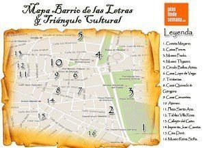 Mapa Barrio de las Letras