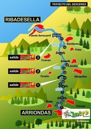 Recorrido Descenso del Sella