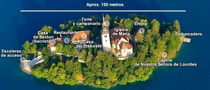 Isla de Bled