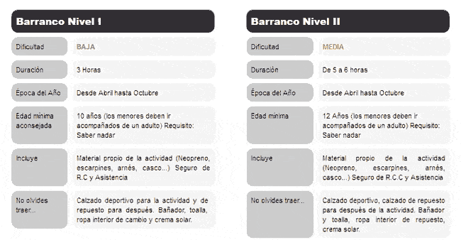 Barranquismo en el Valle del Jerte