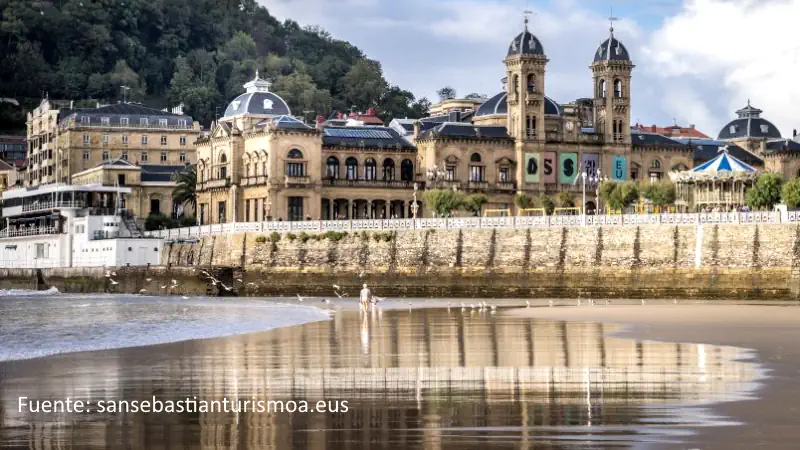 Playa de la Concha en Donostia