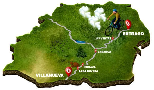 Senda del Oso Entrago Villanueva