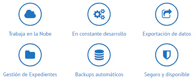 Ventajas Software SaaS Ventajas Software SaaS