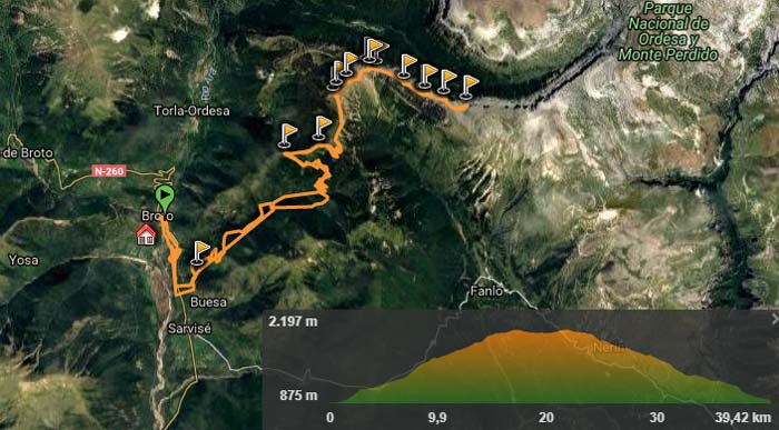 Rutas en todoterreno por el Parque de Ordesa y Monte Perdido Rutas en todoterreno por el Parque de Ordesa y Monte Perdido