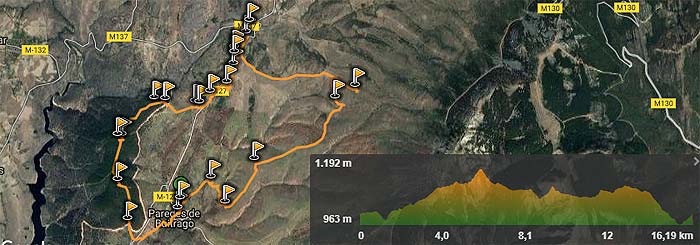 Ruta Frente del agua-Paredes de Buitrago