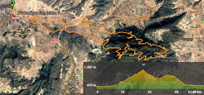 Ruta Jumilla a Sierra de el Carche.
