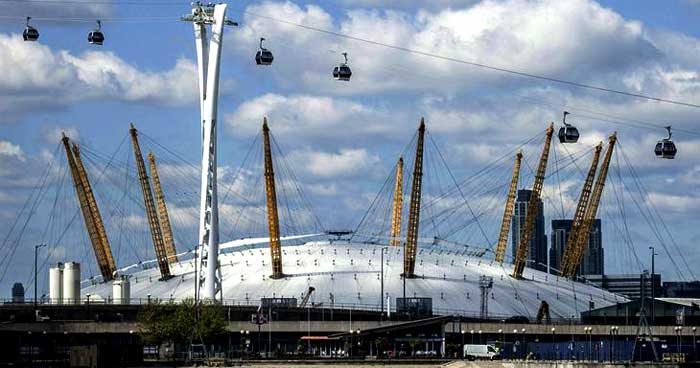 Panorámica de Londres