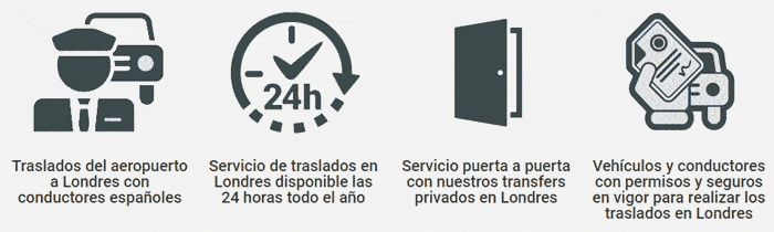 Traslados Londres Aeropuerto Traslados Londres Aeropuerto
