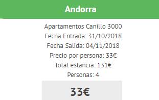 Ofertas apartamentos Andorra