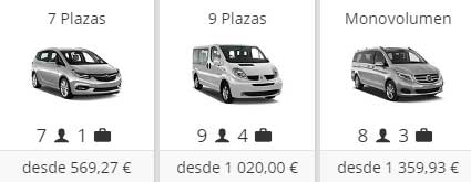 Precios alquiler de furgonetas