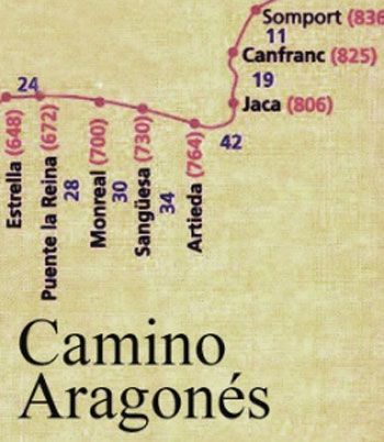 Camino Aragonés