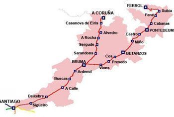 Camino Inglés