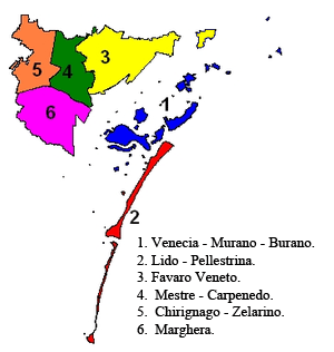 Distritos de Venecia