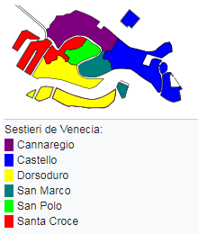 Sestieri de Venecia