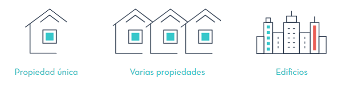 Alquiler viviendas vacacionales