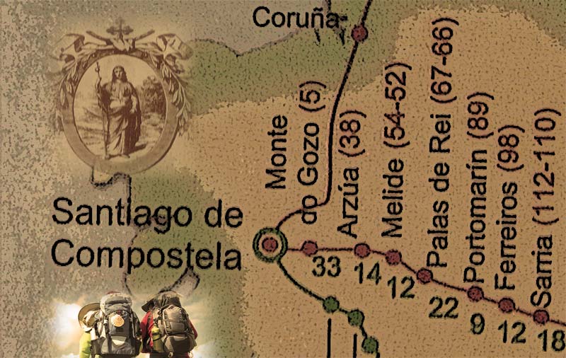 Camino de Santiago en un puente