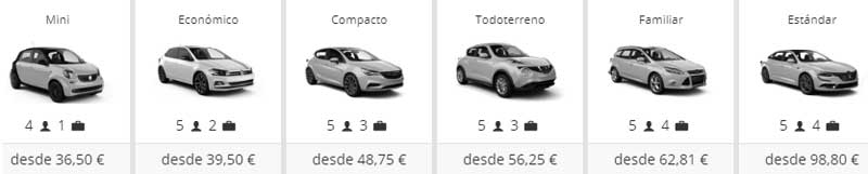 Alquiler de turismos España Alquiler de turismos España
