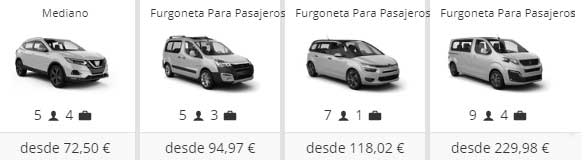 Alquiler de furgonetas en España Alquiler de furgonetas en España