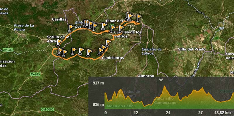 Ruta en bicicleta sur de Guadarrama