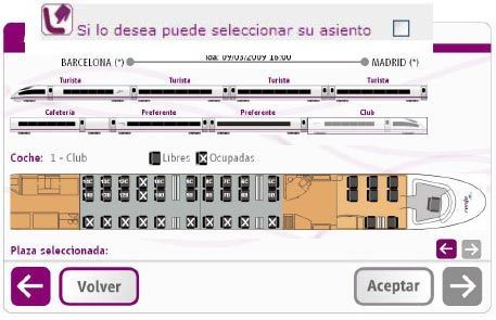 Elegir el asiento en Renfe
