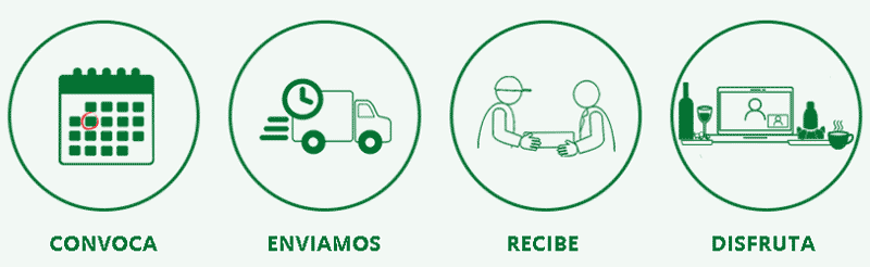 Pedir comida para reunión familiar